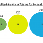 cement-graphic-1