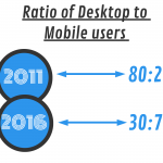 graphic 2