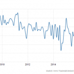 pakistan-balance-of-trade