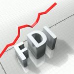 FDI