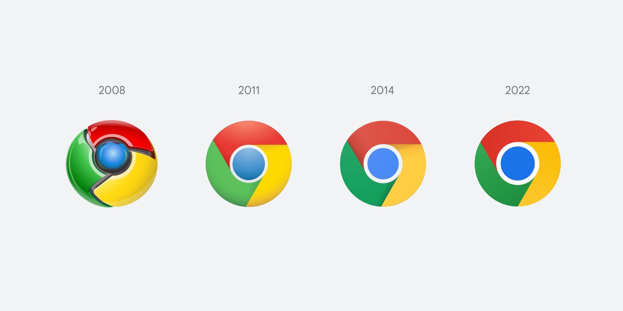 Google Chrome to change its logo for the first time in eight years