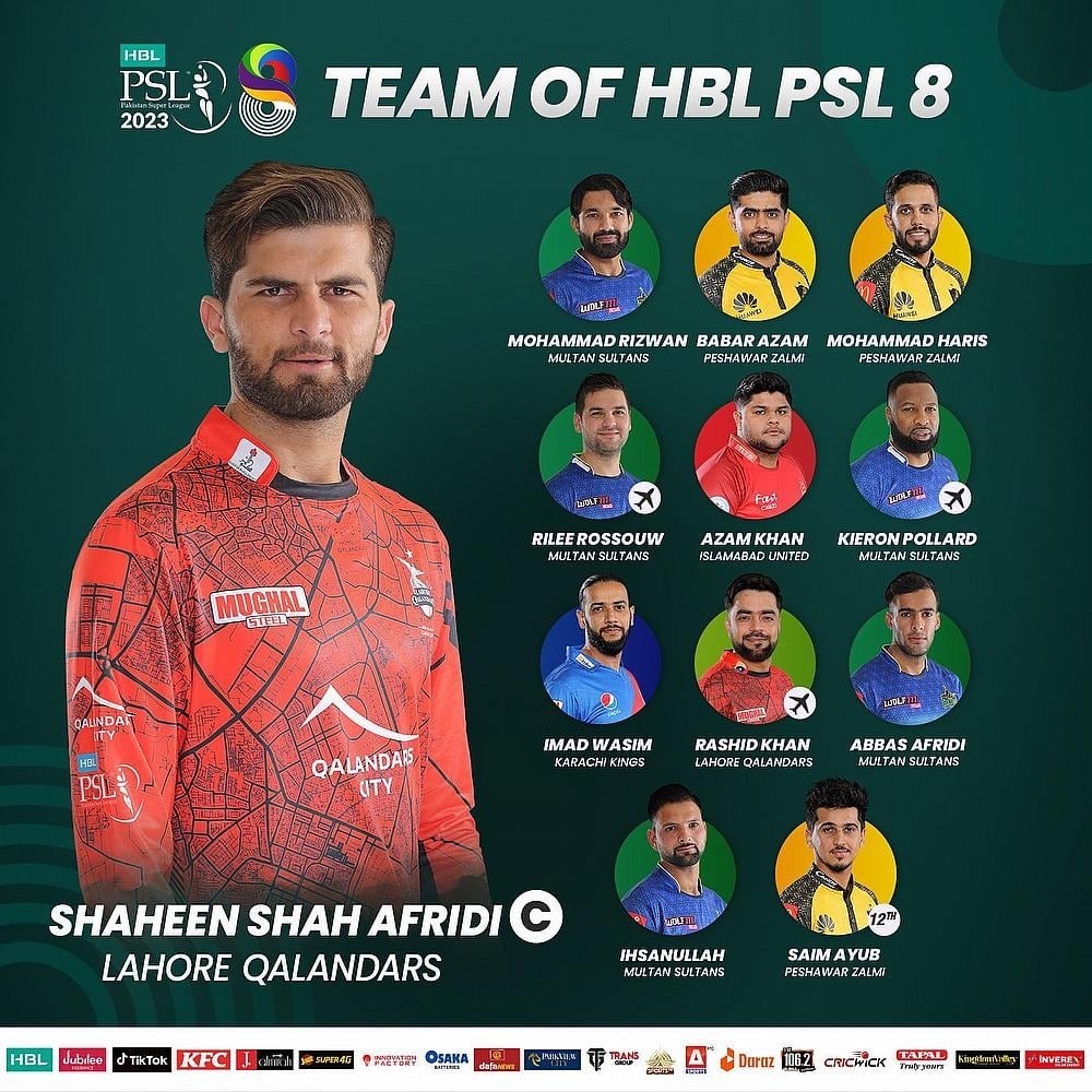 Shaheen Afridi named PSL 2023 team captain Pakistan Today