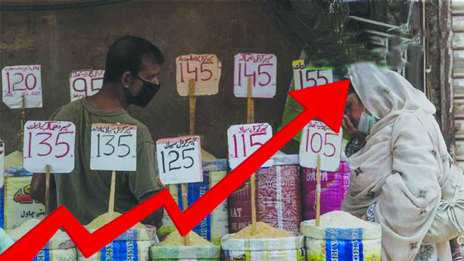 The multifaceted effects of increasing inflation rate in Pakistan