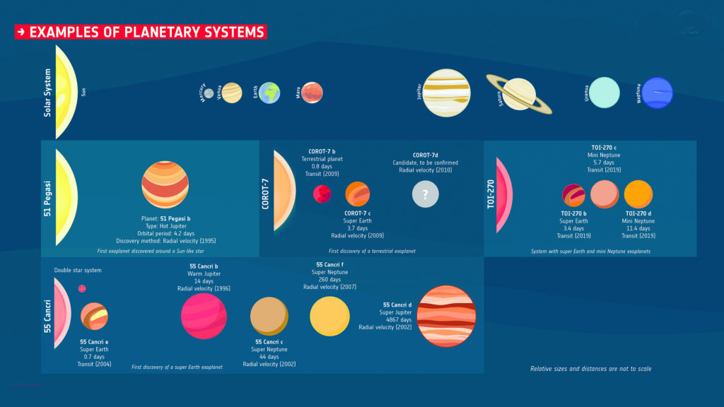 Our planetary system and economic model | Pakistan Today